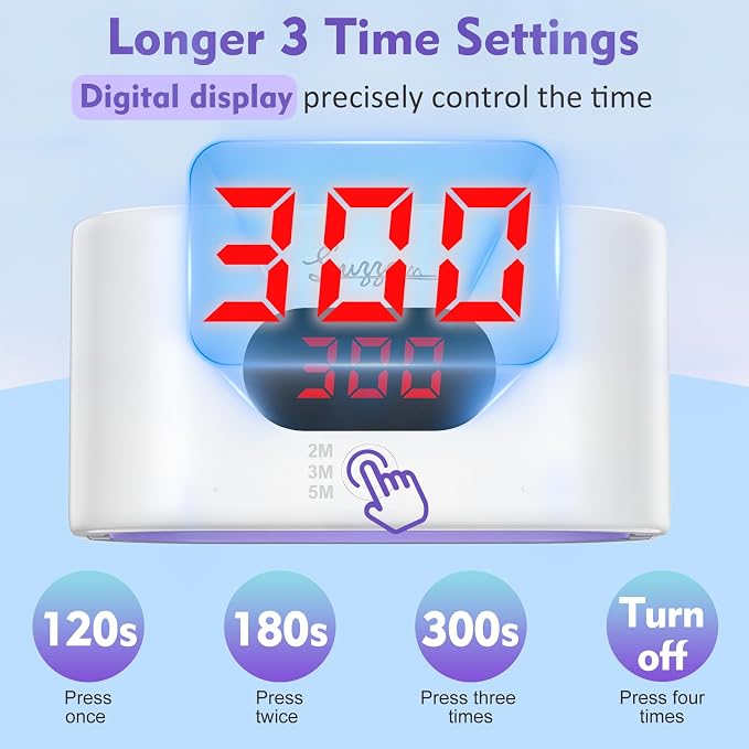 Suzzam 36W Double-Sided UV Light for Resin DIY Crafts