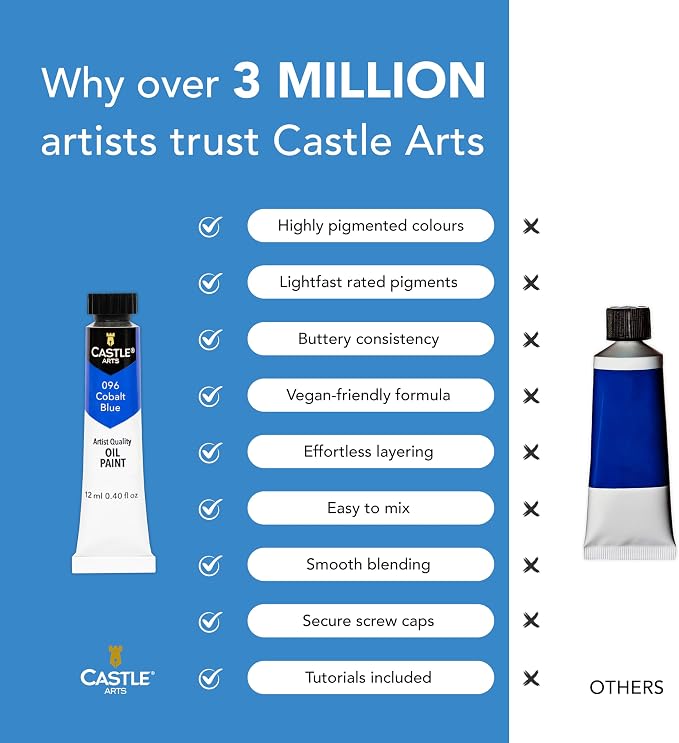 Castle Art Supplies 24 X 12ml Oil Paint Set for Adults - New Formula | Richer, vibrant, smooth-to-use colors for beginners through advanced artists - tutorial and presentation box included