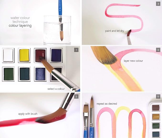 Winsor & Newton Cotman Watercolor Paint Set, Sketchers' Pocket Set | Introductory Watercolor made with Fine Art Pigments, Perfect for Beginners, Lightfast & Permanent, Good Tinting Strength