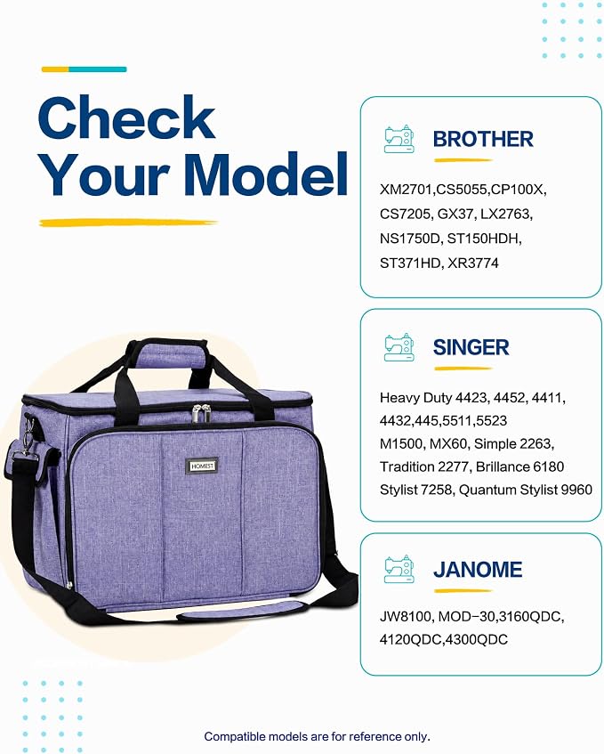 HOMEST Sewing Machine Carry Case, with Shoulder Strap and Front Pocket