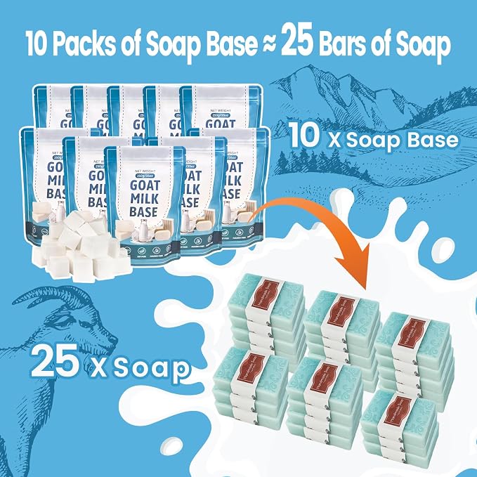 PIUH Goat Milk Soap Making Kit with Soap Melter and 5 Lbs Soap Base | SLS/SLES Free, No Palm Oil Soap Making Supplies Kit with Natural Goats Milk Soap Base for Starter Adults Soap Makers