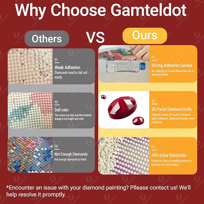 Gamteldot Cherry Diamond Art,Diamond Painting Kits for Adults Beginner,DIY Cherry Diamond Art Kits 5D Full Drill Gem Art Craft with Complete Tools,for Home Wall Decor and Gift-12x16in