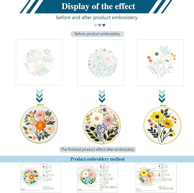 Zhenqing Floral Embroidery Kit for Beginners, 3 Patterns, 7.8in Hoop
