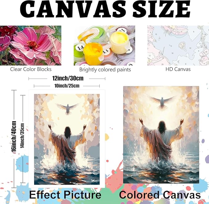 BAWKENTON Jesus Paint by Numbers for Adults and Kids
