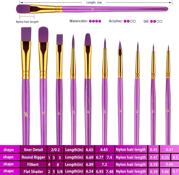 Paint Brushes Set, 20 Pcs Paint Brushes for Acrylic Painting, Oil Watercolor Acrylic Paint Brush, Artist Paintbrushes for Body Face Rock Canvas, Adult Drawing Arts Crafts Supplies, Purple | Artist Paintbrush (Nylon Hair Wood Handles) for Adult Drawing,...