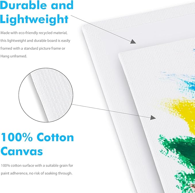 Gotideal Canvas Boards for Painting, 24pcs 16x20 Primed Canvas for Painting | Bulk Painting Canvas for Kids and Adults, White Blank Canvas Panels for Acrylic, Oil, Pour Art Supplies