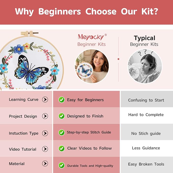 Meyocky Butterfly Flower Embroidery Kit for Beginners with Stitch Videos | 3 Pre-Printed Patterns Embroidery Kits for Adults, Step-by-Step Guide, Hoop Threads Needles, Sewing Hand Craft Gift for Women