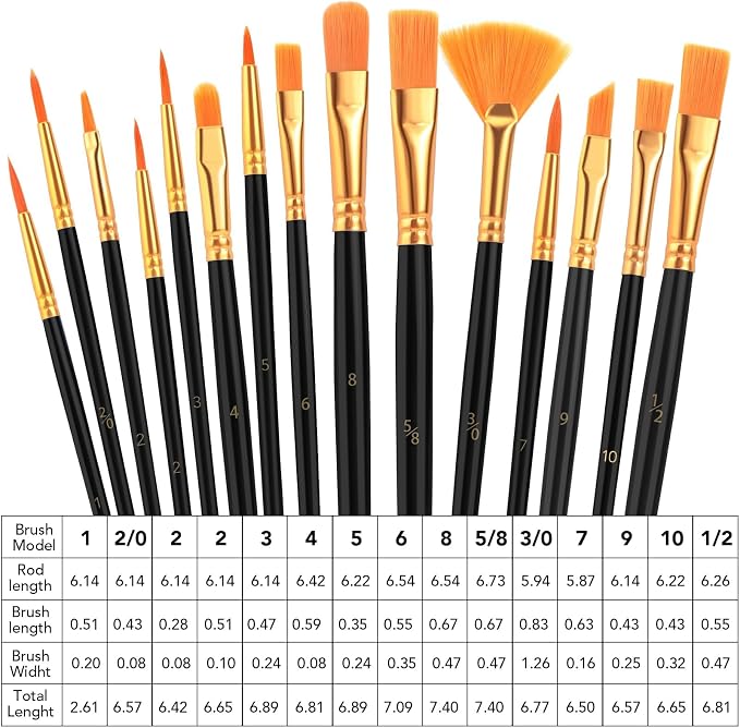AROIC Acrylic Paint Brush Set,100 packs/1500pcs Nylon Hair Paint Brushes | Watercolor Rock Face Painting Brush, Artist Craft Brush Supplies, Paint Brush For All Purposes Children Adult painting Black