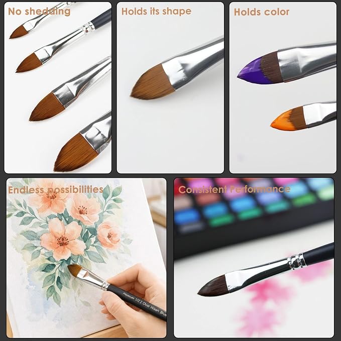 GACDR Cat Tongue Watercolor Brush Set, 4 PCS Oval Wash Brushes | 4 PCS Oval Wash Cat Tongue Brushes for Watercolor, Acrylic & Gouache—For Floral Petals, Leaves, Blending and Soft Washes Art