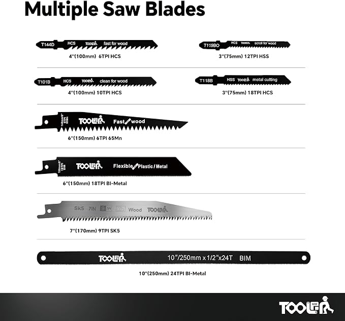 8-In-1 Multi Blades Hand Saw, Drywall, Hacksaw, Jab Saw & Wood Cutter Tool