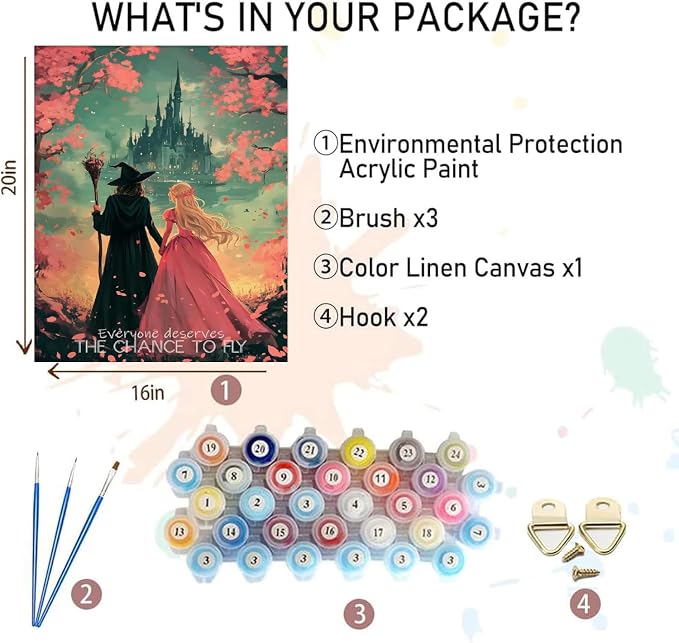 NEGEKFKX Witch Paint by Numbers Kit for Adults Beginner,Princess Easy Adult Paint by Number Kits on Canvas DIY Painting for Beginners Art by Numbers for Home Wall Decor 16x20 Inch