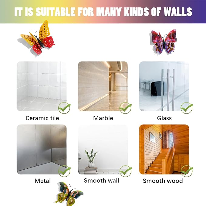 SAOROPEB 3D Butterfly Wall Decor, 24 Pcs Kaleidoscope Butterfly Decorations