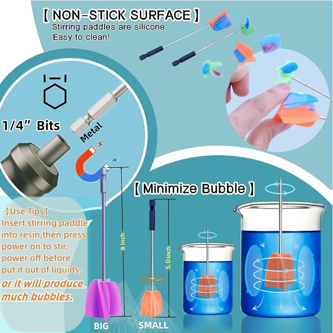 Rechargeable Epoxy Resin Mixer,USB Handheld Electric Resin Mixer for Mixing Epoxy Without Bubbles, Resin Stirrer for Tumblers Epoxy, Resin Molds, Glazes and Paint (Grey) (White)