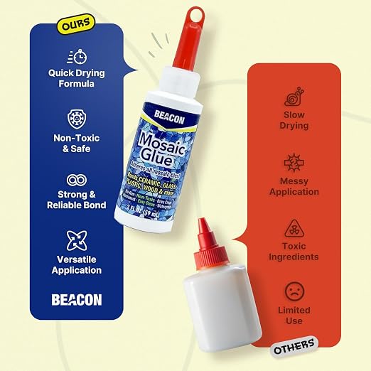 BEACON Mosaic Glue - Non-Toxic & Water Resistant, Ideal for All Tiles & Surfaces, 2-Ounce