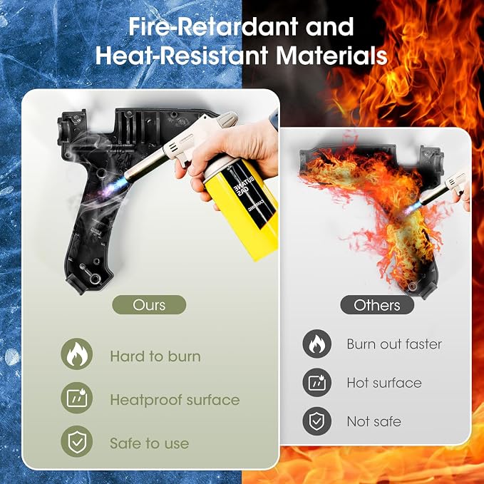 Fireproof Mini Hot Glue Gun, 20W with 30 Glue Sticks for DIY Crafts