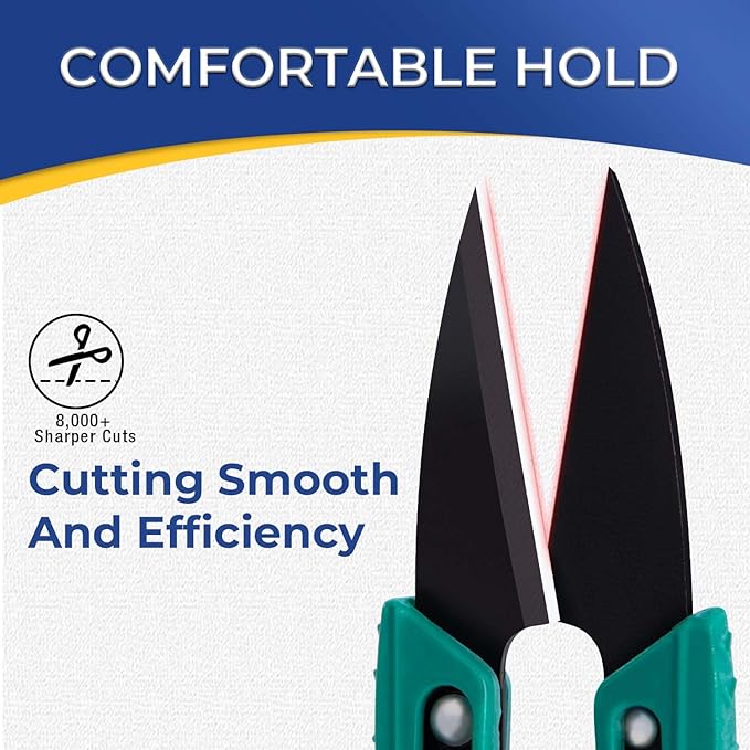 4.2 inch Sewing Scissors - Wider Handle Thread Snips with Safety Covers