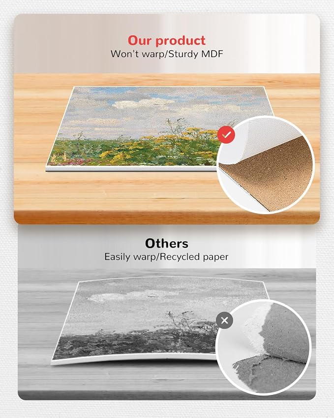 160 Pack 5x7 Inch Small Painting Canvas Boards for Kids Blank Canvas Panels | White 100% Cotton for Acrylics Oil Watercolor Tempera Paints Art Class Supplies