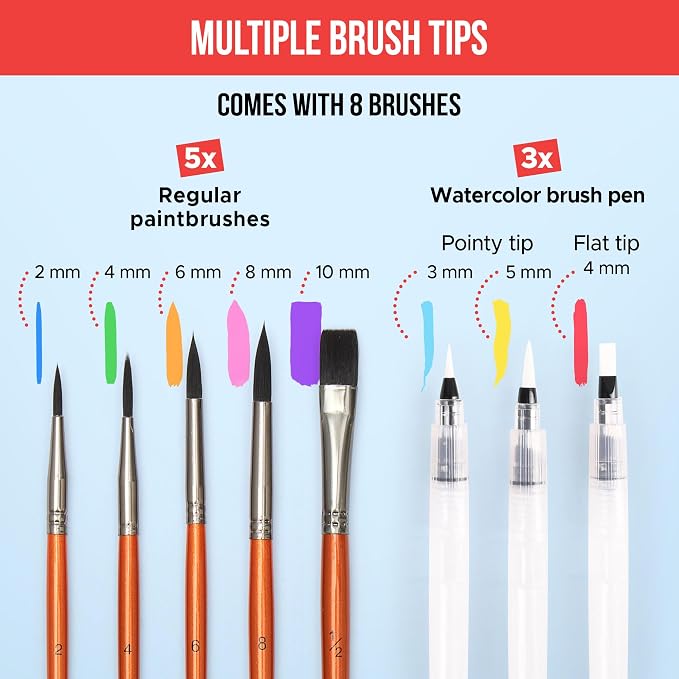 Premium Watercolor Paint Set Bundle with 100 Vibrant Colors for Adults | For Beginners & Professional – Painting Kit & Art Supplies for Adults – Portable Watercolor Set with Paper Pad & Brushes