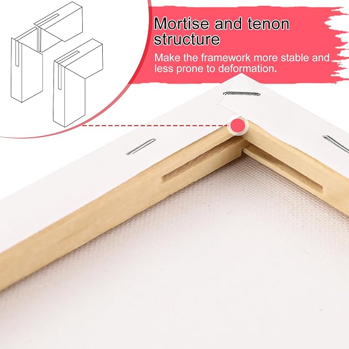 7 Pack Stretched Canvases for Painting, Multi Size 11x14, 9.44x12, 8x10, 5x7, 4x4, Round Canvas with 8x8, 10x10, Primed Blank Canvas for Oil, Acrylic Paint, Beginner, Artist