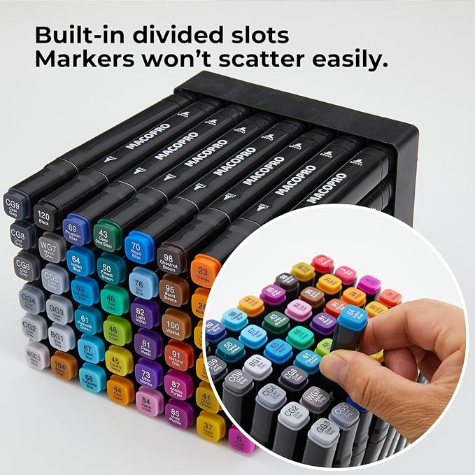 Alcohol Markers Set, Alcohol Based Dual Tip, Broad and Brush Tip for Adult Coloring Books, Drawing, Sketching (48)