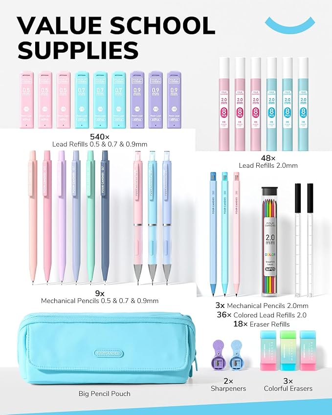 Four Candies 36PCS Mechanical Pencil Set with 624 Lead Refills (Light Blue)