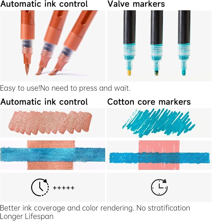 Shuttle Art Automatic Ink Control Acrylic Paint Markers, 24 Metallic Colors Brush Tip Acrylic Paint Pens for Rock Painting, Ceramic, Wood, Canvas, Glass, Stone, Fabric, Card, DIY Football Crafts