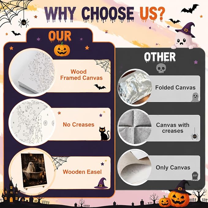 2 Pack Halloween Paint by Numbers Kit for Adults (Ghost&Cat, 8x12inch)