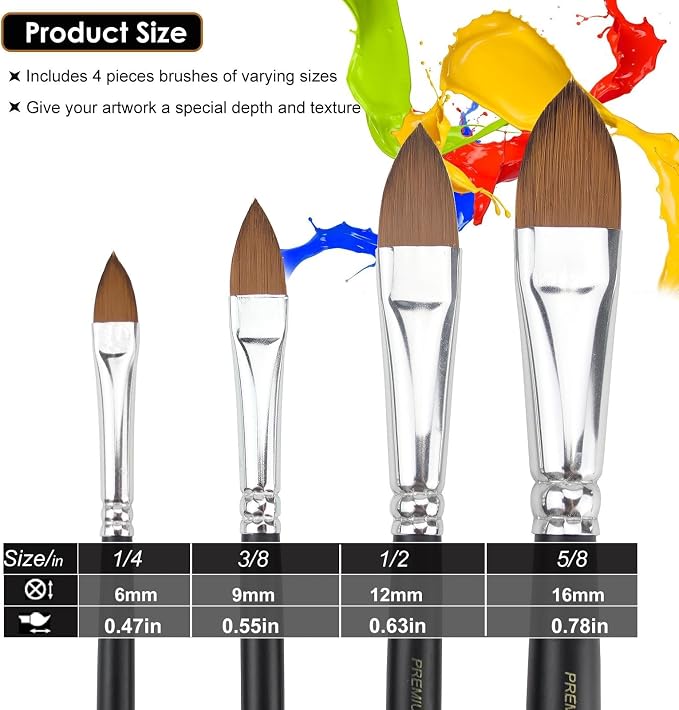 GACDR Cat Tongue Watercolor Brush Set, 4 PCS Oval Wash Brushes | 4 PCS Oval Wash Cat Tongue Brushes for Watercolor, Acrylic & Gouache—For Floral Petals, Leaves, Blending and Soft Washes Art
