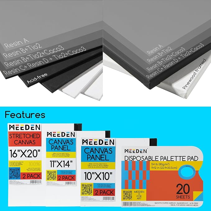 MEEDEN 141PCS Art Supplies Set: All-in-one Painting Kit with French Easel | Acrylic Watercolor Gouache Oil Paint Set, Paint Brushes, Palettes, Canvas & Panels, Sketchbook for Adult Artists Beginners