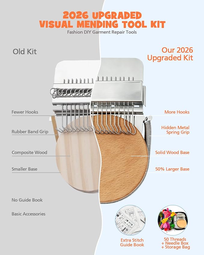 2026 Upgrad Visible Mending Kit, KnitPatch Darning Loom Kit for Beginners