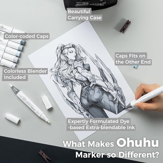 Ohuhu Alcohol Markers Brush Tip Grey-tone-Dual Tips Alcohol Based Art Marker Set for Artist Adults' Coloring Illustration Shading-36 Grayscale Colors w/ 1 Blender-Fine&Brush-Honolulu B (Chisel&Brush)