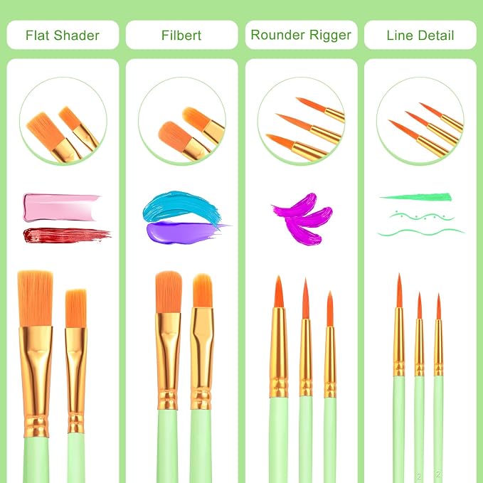 ESRICH 80PCS Paint Brushes, Paint Brush for Acrylic Painting | Artist Paintbrushes for Oil Watercolor, Body Face Rock Canvas, Small Paint Brushes for Kids, Green