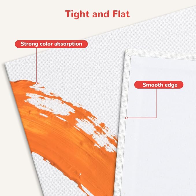 Canvas Boards 40 Pack, 8x10 Inch Small Painting Canvas Panels 100% Cotton | White Blank Art Supplies for Acrylics Oil Watercolor Tempera Paints