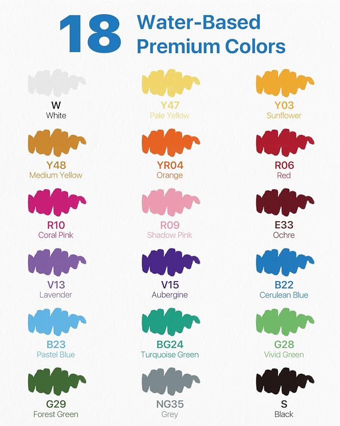 JusArt Acrylic Paint Markers Brush Tip 18 Colors, Automatic Ink Control