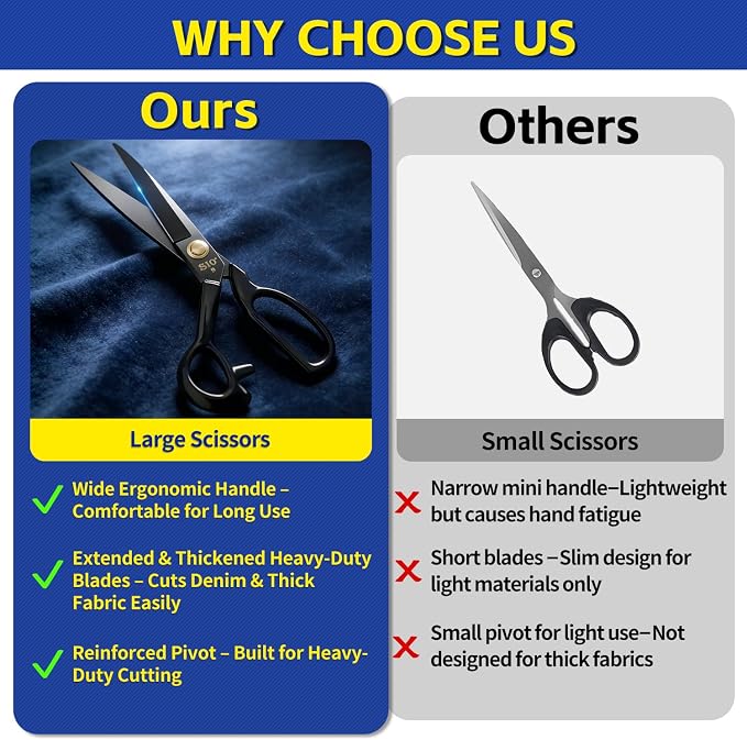 IOGOG Sewing Kit for Adults, 241 Pcs Complete Needle and Thread Kit with Heavy-Duty Fabric Scissors, 40XL Color Threads, Tailor Pens & Sewing Needles for Home Mending, Travel, Beginners