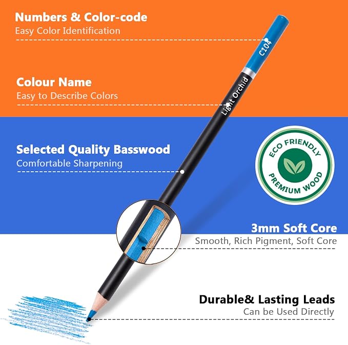 Drawdart 120 Colored Pencils for Adult Coloring Books, Professional Soft Core Drawing Sketching Shading Pencils Set with Zipper Case, Coloring Pencils for Adults, Artists, Professionals and Colorists