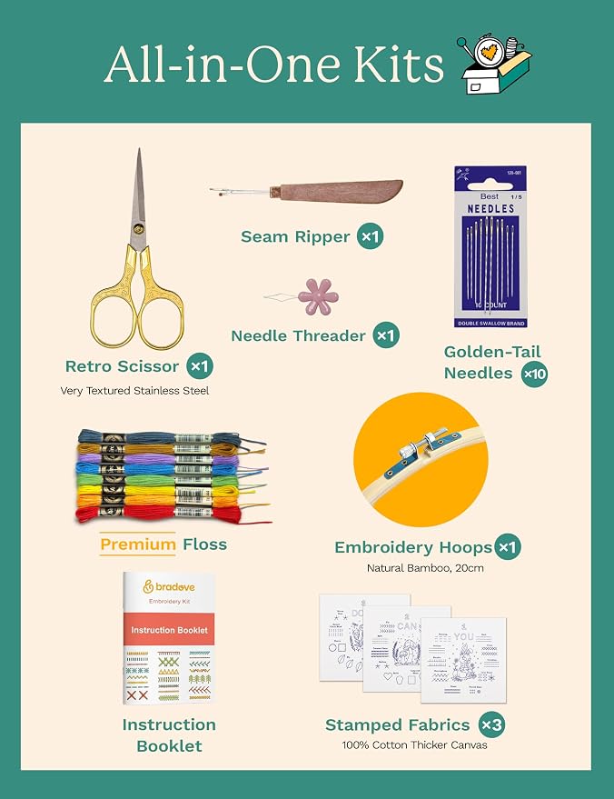 Bradove Beginner Embroidery Kit for Adults and Kids | Hand Embroidery Kit for Beginners with Patterns, Learn to Embroider Kit Adult Beginner, Stitches Practice, Learn to Sew