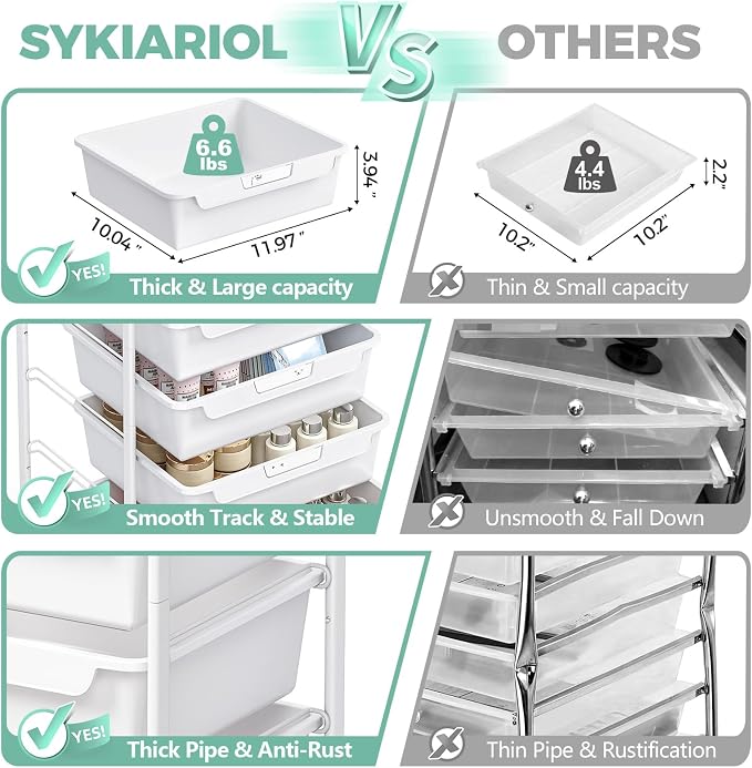 SYKIARIOL Rolling Craft Storage Cart with 4 Drawers,Kids Art Cart,White | Utility Cart with Drawers,Art Craft Organizers and Storage,Kids Craft Cart With DIY Lable and Wooden Tabletop Area