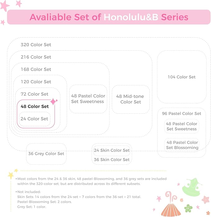 Ohuhu Alcohol Markers 48 Colors Brush& Chisel for Adults Cozy Coloring | Refillable AP Certified Art Marker Set for Artists Beginner Drawing Illustration Sketching, Dual Tips Alcohol-based, Honolulu