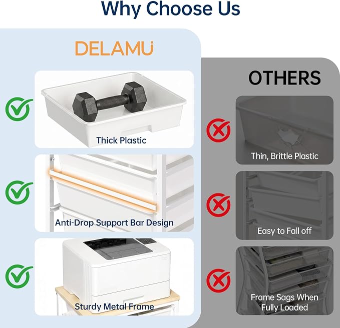 Delamu Rolling Storage Cart with 8 Drawers, Utility Craft Storage Cart | Storage Drawers Cart with Wooden Tabletop and Lockable Casters for Classroom Office Dorm Craft Art Supplie
