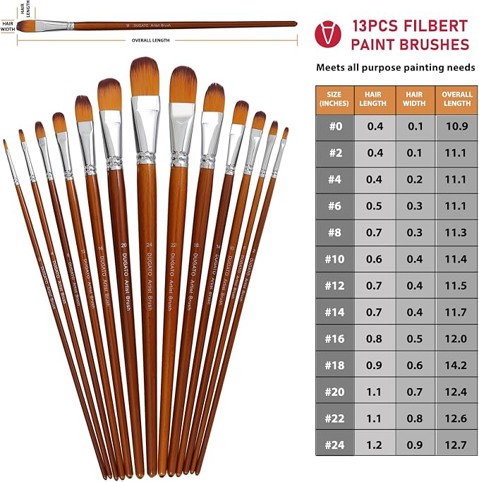 DUGATO Filbert Paint Brush Set, 13-Piece Long Wood Handle with Nylon Hair | 13 Artist Brushes for Acrylic Oil Painting, Soft Anti-Shedding Bristle, Assorted Sizes #0 to #24 for Canvas Blending