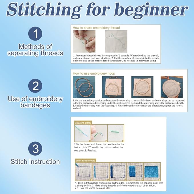 Mindsoft 3 Set Needlepoint Kit for Beginners with Hoop,Possum | Bamboo Hoop Thread Needles Instructions, Easy Hand Embroidery for Beginners Home Crafts,Pre-stamped Funny Cute Designs
