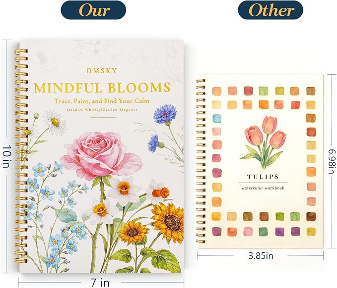 Watercolor Workbook for Beginners,18 Floral Water Coloring Book,Relaxing & Easy to Paint Water Coloring Book with 24 Colors-Perfect for Gifting to Creativity & Joy for Adults
