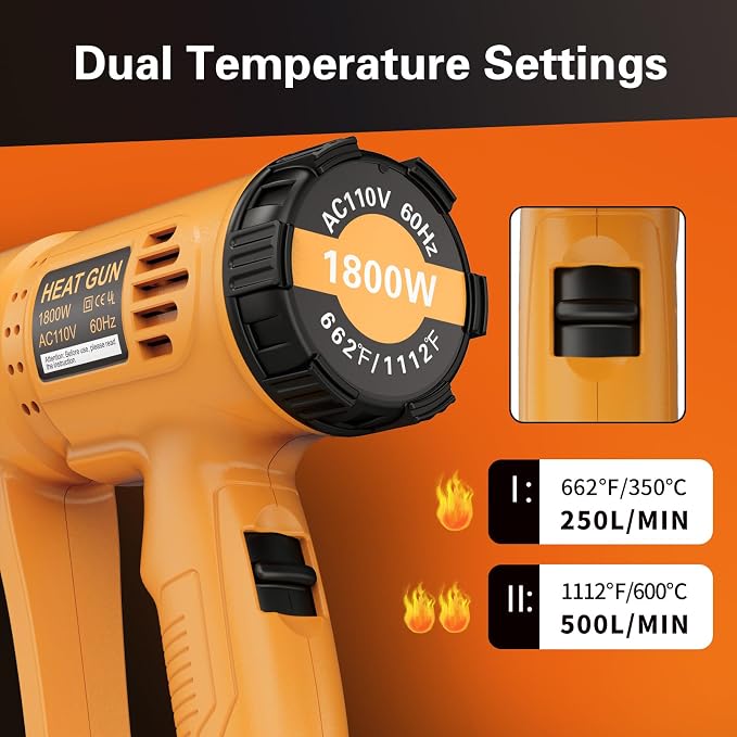 Heat Gun, TGK® 1800W Heavy Duty Hot Air Gun Kit 662℉ & 1112℉ Dual Temperature Settings with 4 Nozzle Attachments Overload Protection for Crafts, Shrink Wrapping/Tubing, Paint Removing, Epoxy Resin
