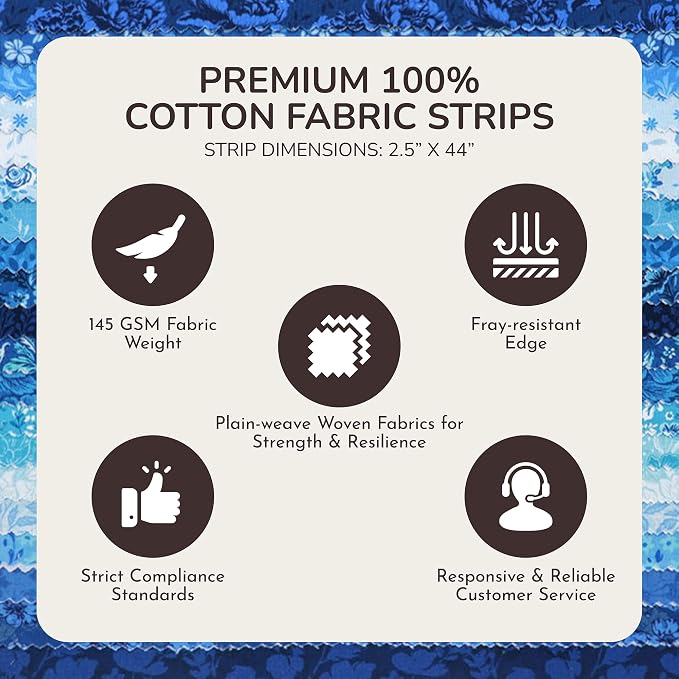 Tinyspool & Co.'s Twirlie Roll 40 Precut Quilting Fabric Strips for Quilting Supplies, Crafting, and Sewing, Soft Cotton Strip for Blanket, Rug, Upholstery, Home Decor, and Purse Making, Eternal Bleu