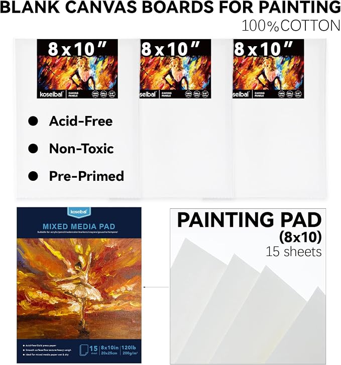 koseibal Kids Acrylic Paint Set with Canvas, Art Supplies Kits for Adults