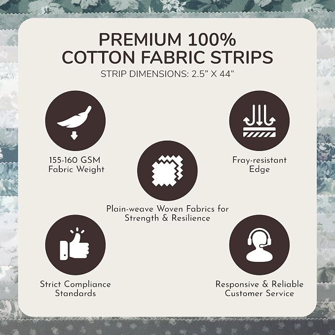Tinyspool & Co.'s Twirlie Roll 40 Precut Quilting Fabric Strips for Quilting Supplies, Crafting, Sewing, Soft Cotton Strip for Blanket, Rug, Upholstery, Home Decor, and Purse Making, Sage Moonstone