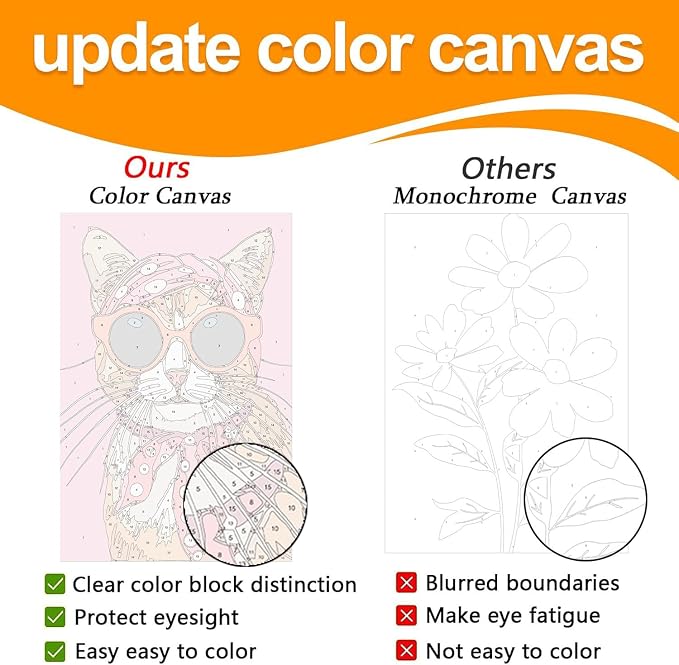 Axquilon 6 Packs Cat Paint by Numbers for Adults Beginners 8x12 Inch