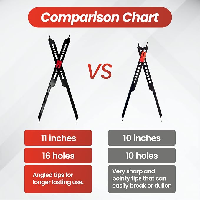 Artist 11 Inch Proportional Divider - Upgraded Drawing Supplies & Drafting Tools - Adjustable Caliper & Subject Dividers for Art Drawing Tools (Divider)