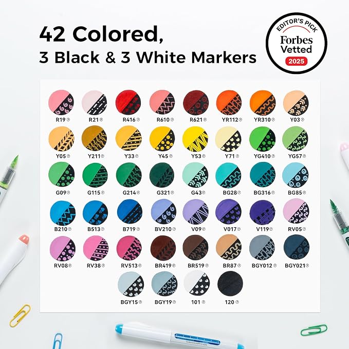 Ohuhu Acrylic Paint Markers Brush Tip 48 Pack Opaque Acrylic Markers-Nahuku